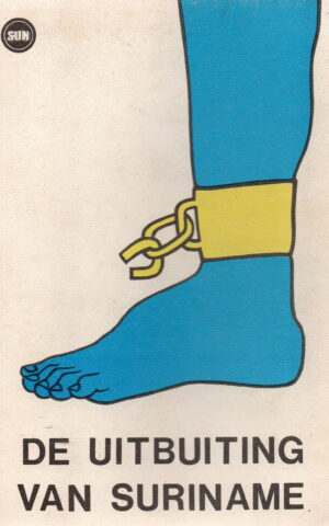 De uitbuiting van Suriname